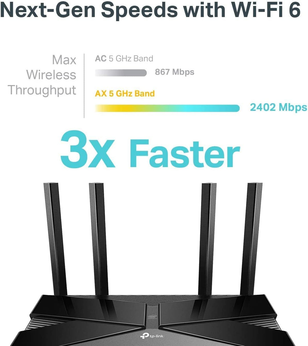 TP-Link | AX3000 Dual Band Gigabit Wi-FI 6 Router Archer | Archer AX50