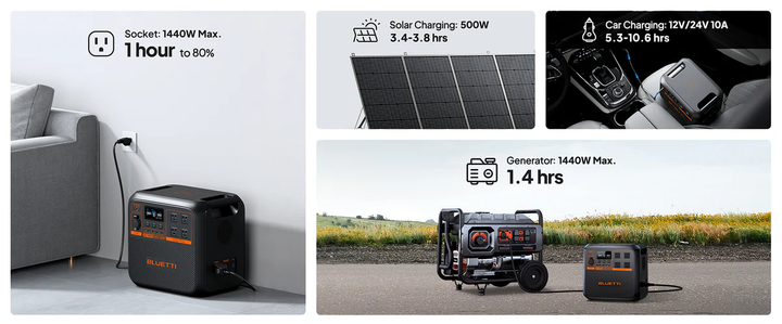 Bluetti | Solar Portable Power Station 1,800W 1,440Wh | AC180P