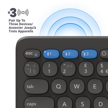 Zagg | Wireless Pro Keyboard Full Size 15"- Black | 15-12080