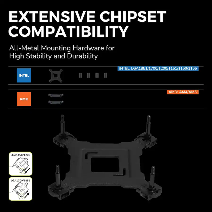 TRYX | Panorama L-P360N-DS3M-G1W Water Cooled CPU Cooler, Non-Luminous, 14.2 inches (360 mm) (3 x PWM Fans), 3 x 4.7 inches (120 mm) - White | L-P360N-DS3M-G1W