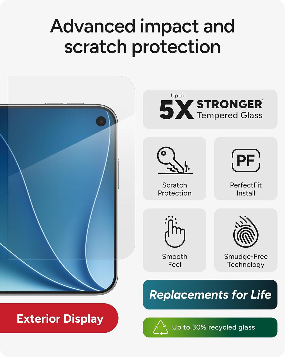 ZAGG | InvisibleShield Glass Elite iPhone Duo Screen Protector | 200122061