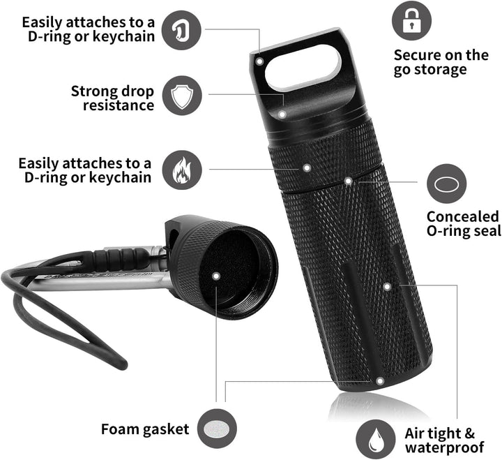 Ledger | Nano X Case - Storage Accessory | NX-CASE