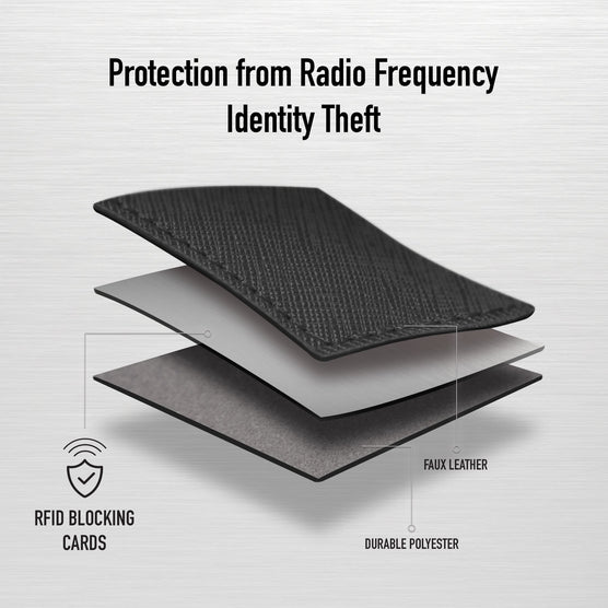 Caseco | iPhone 8/7/6+ - Broadway 2-in-1 RFID Shield Folio Case - Black/Grey | CC-BD-iP8P-BK