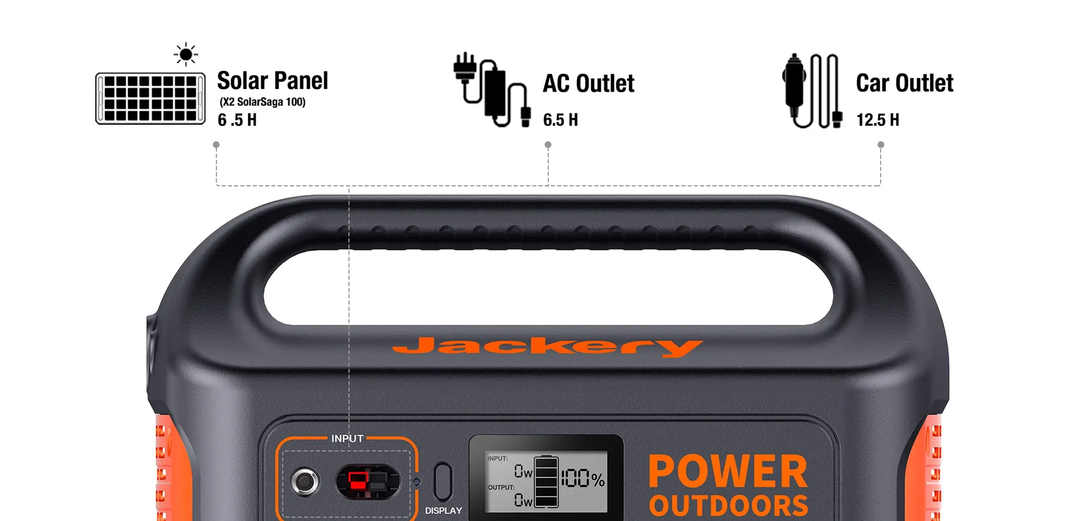 Jackery | Explorer 880 Portable Power Station - 1000W 880Wh | E880