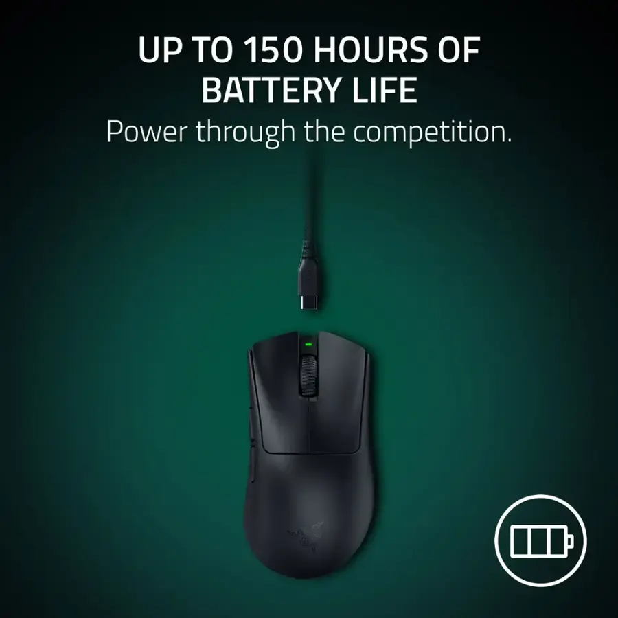 Razer | DeathAdder V4 Pro Wireless Gaming Mouse Optical Scroll Wheel Sensor Gen-2  - Black | 840272920718
