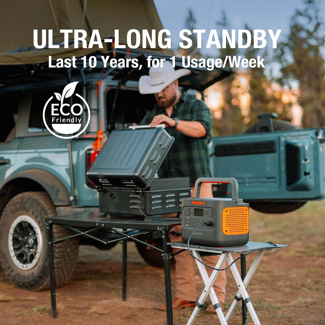 Jackery | Explorer 1000 Pro Portable Power Station - 1000W 1002Wh | E1000PRO