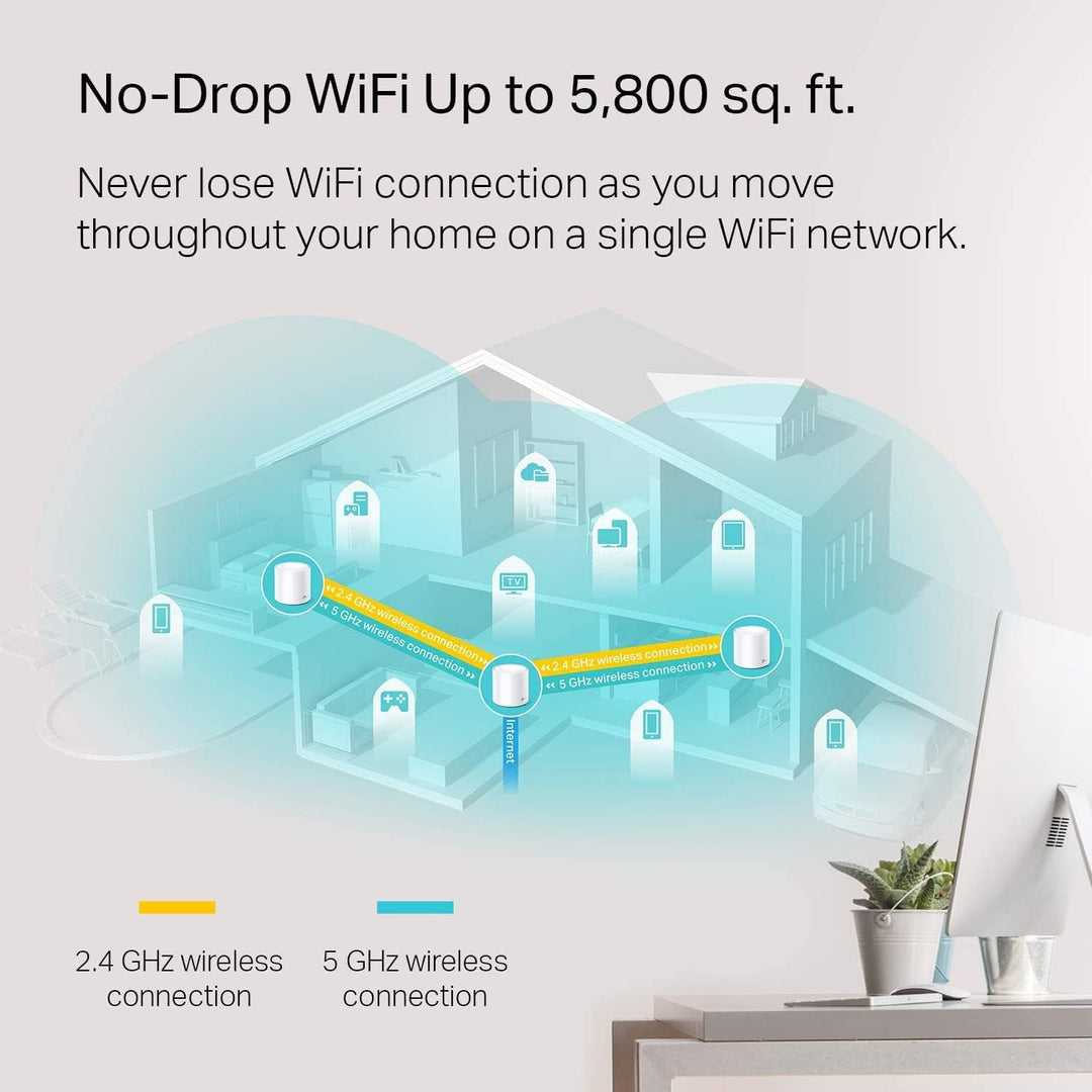 TP-Link | AX1800 Wireless Whole Home Mesh Wi-Fi System 3-PACK | DECO X20(3-PACK)