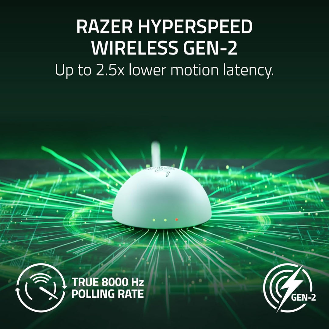 Razer | Viper V4 Pro 50000 DPI Wireless Gaming Mouse - White | RZ01-05630200-R3U1