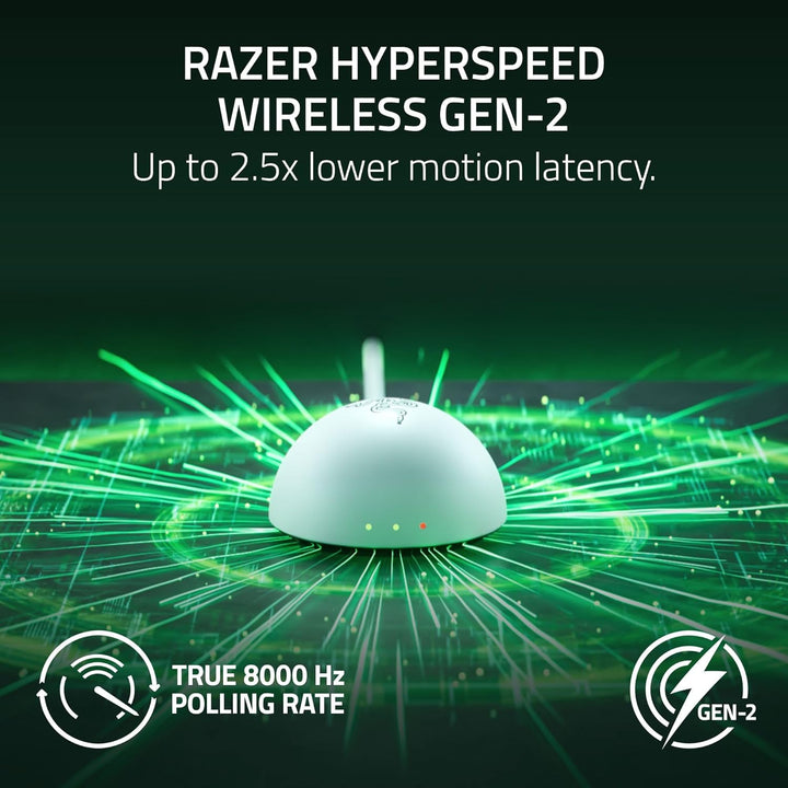 Razer | Viper V4 Pro 50000 DPI Wireless Gaming Mouse - White | RZ01-05630200-R3U1
