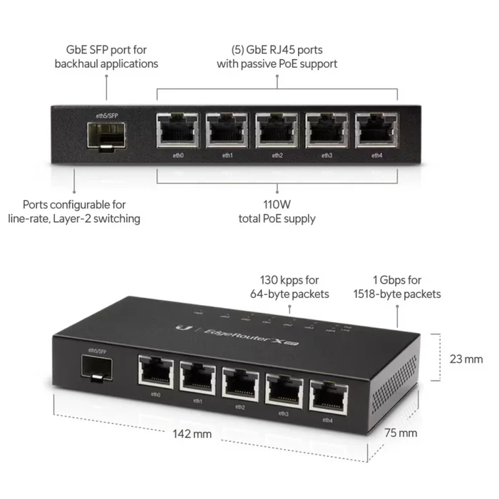Ubiquiti | UISP  EdgeRouter X SFP 5-Port Gigabit Router | UBI-ERXSFPUS