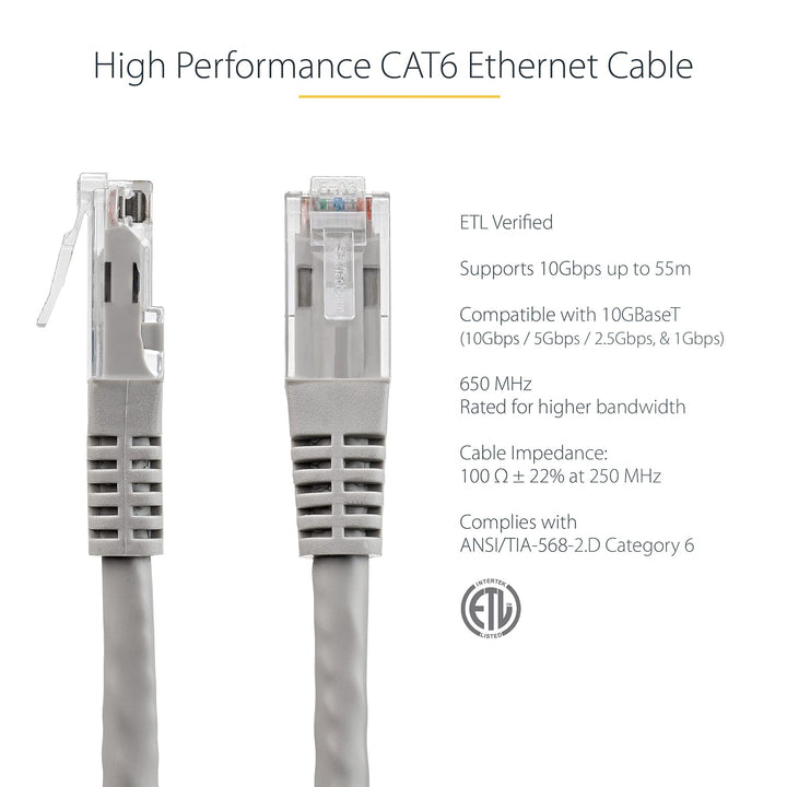 StarTech | Ethernet cable delivers Multi Gigabit 1/2.5/5Gbps 3ft CAT6 - Gray | C6PATCH3GR