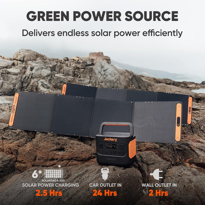 Jackery | Explorer 2000 Pro Portable Power Station - 2200W 2160Wh | E2000PRO