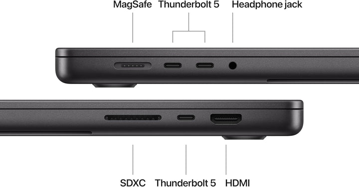 //// Apple MacBook Pro 14.2" (Fall 2024) - Space Black (Apple M4 Pro / 24GB RAM / 512GB SSD) - English | MX2H3LL/A | PROMO ENDS NED