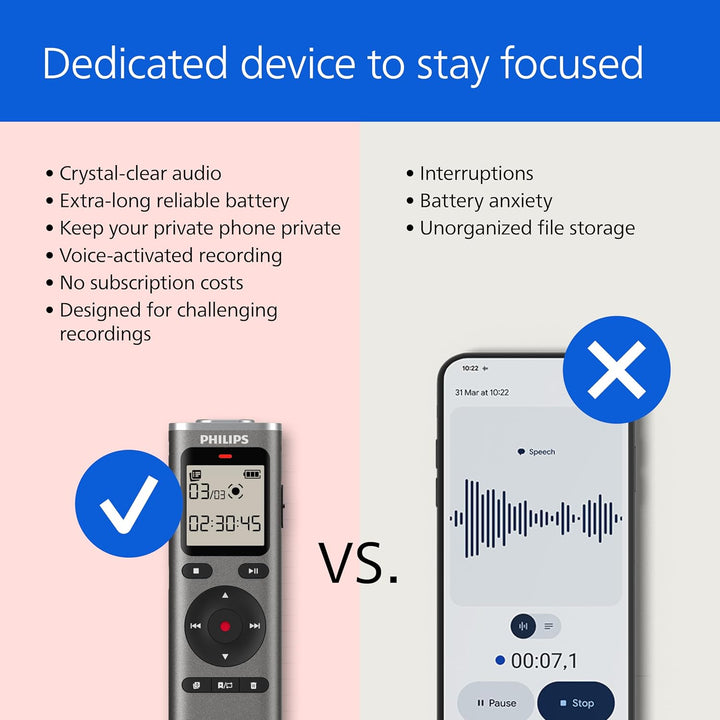Philips | VoiceTracer digital recorder with 8GB memory | DVT1170/00