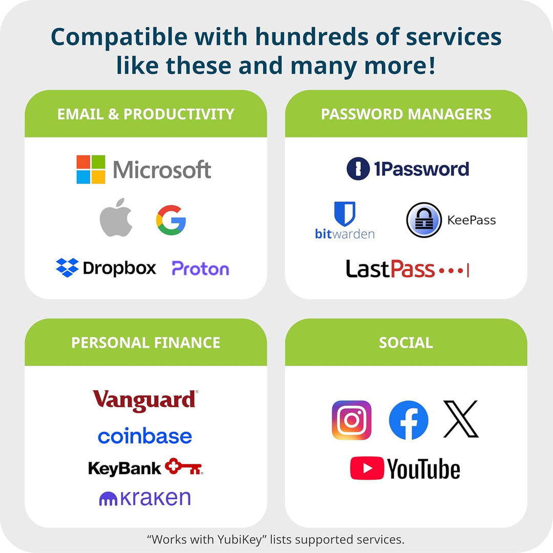 Yubico | YubiKey 5 NFC Multi-Factor Authentication - Black | 8880001002