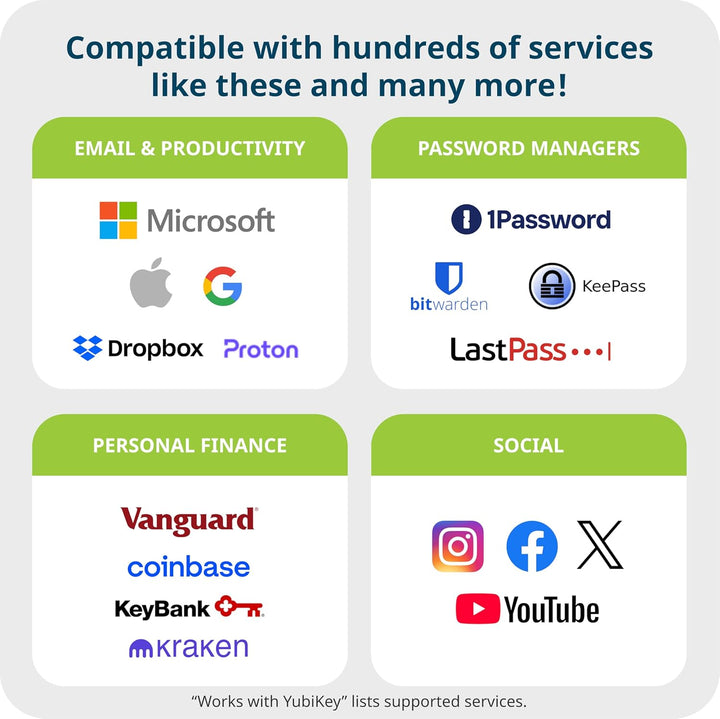 Yubico | YubiKey 5 NFC Multi-Factor Authentication - Black | 8880001002