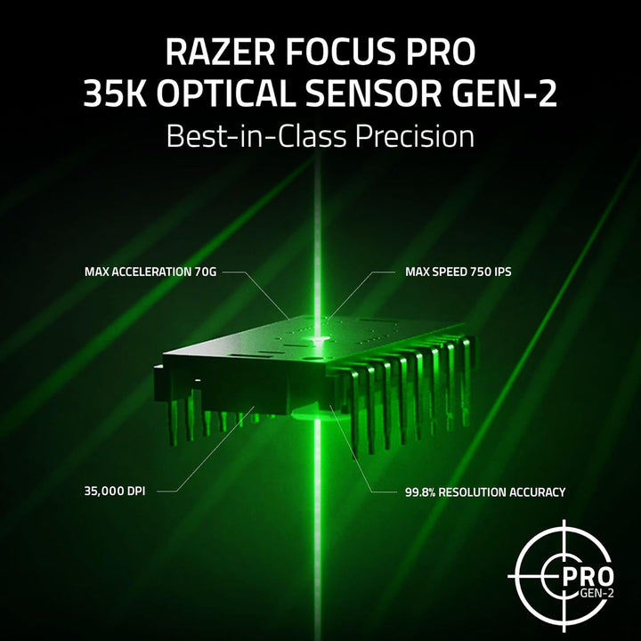 Razer | Basilisk V3 Pro 35K Wireless Gaming Mouse: HyperScroll Tilt Wheel - Phantom Green Edition | RZ01-05240300-R3U1