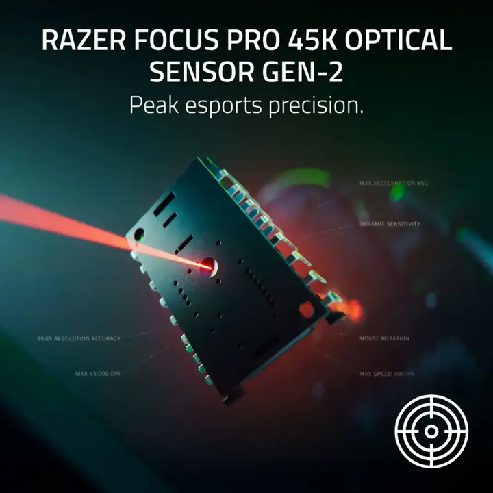 Razer | DeathAdder V4 Pro Wireless Gaming Mouse Optical Scroll Wheel Sensor Gen-2  - Black | 840272920718