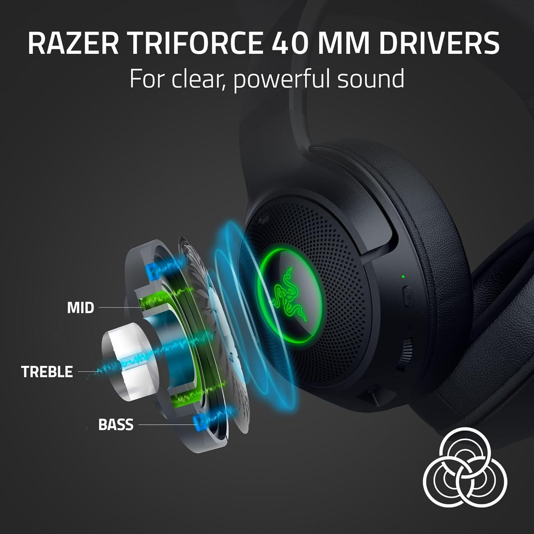 Razer Renewed | Kraken Kitty V2 Pro Headset Quartz - Black | RZ04-04510200-R3UR