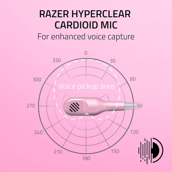 Razer Renewed | Kraken Kitty V2 USB Headset - Quartz Pink | RZ04-04730200-R3UR | 60 DAYS WARRANTY