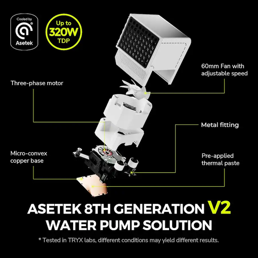 TRYX | Panorama L-P360N-DS3M-G1W Water Cooled CPU Cooler, Non-Luminous, 14.2 inches (360 mm) (3 x PWM Fans), 3 x 4.7 inches (120 mm) - White | L-P360N-DS3M-G1W