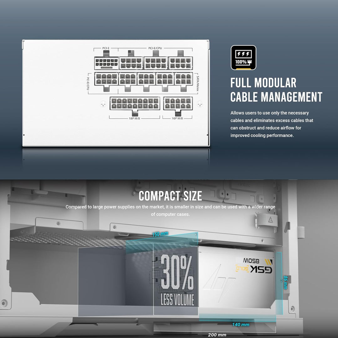 Antec | Power Supply ATX 100V-240V 850Watt 1 x 24 - White | GSK850 V2 WHITE US