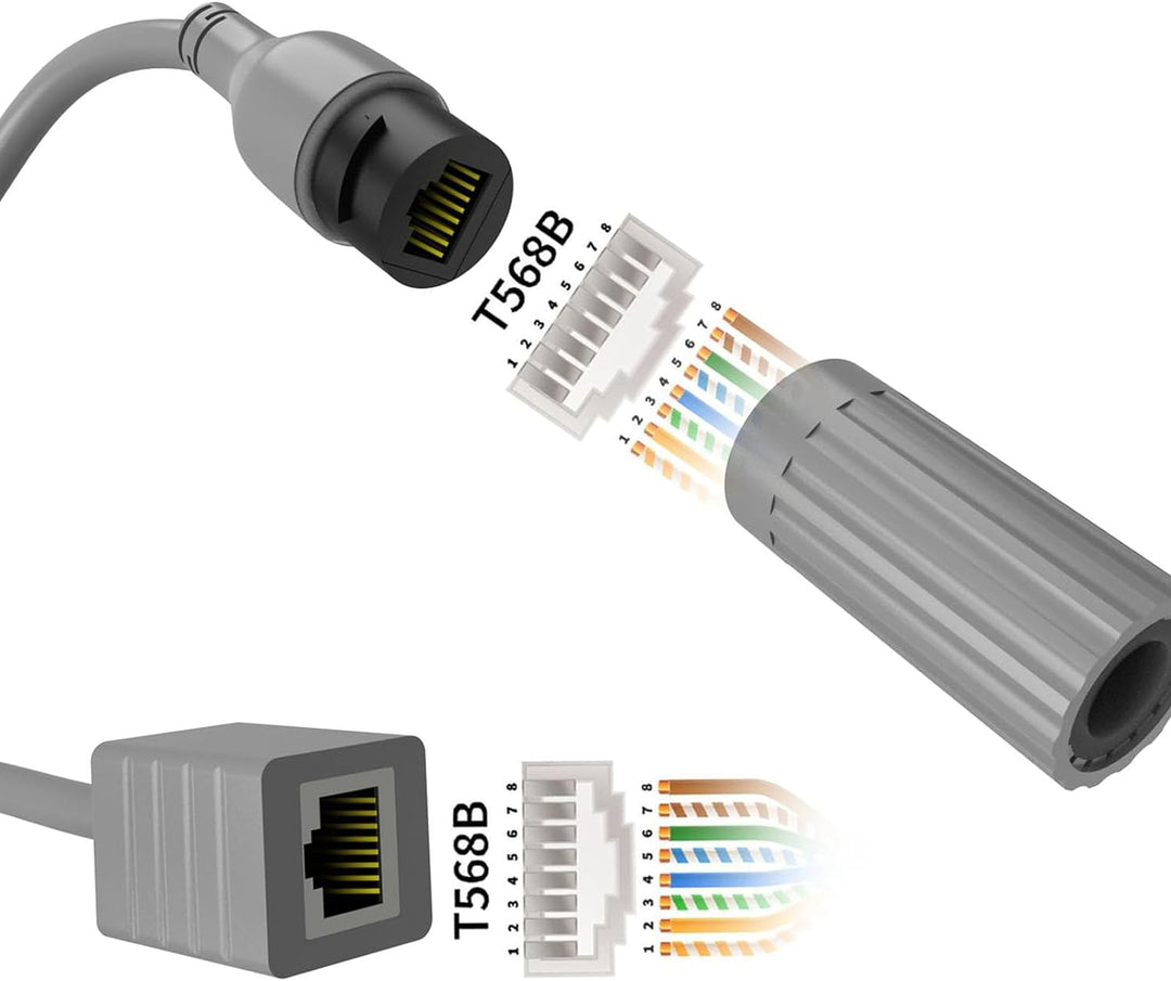 Fosa - Starlink SPX to RJ45 Adapter Set for Gen 2