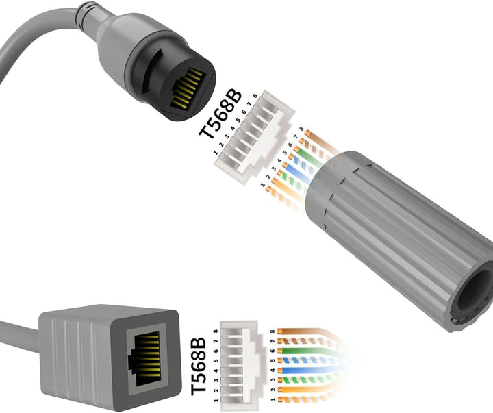 Fosa - Starlink SPX to RJ45 Adapter Set for Gen 2