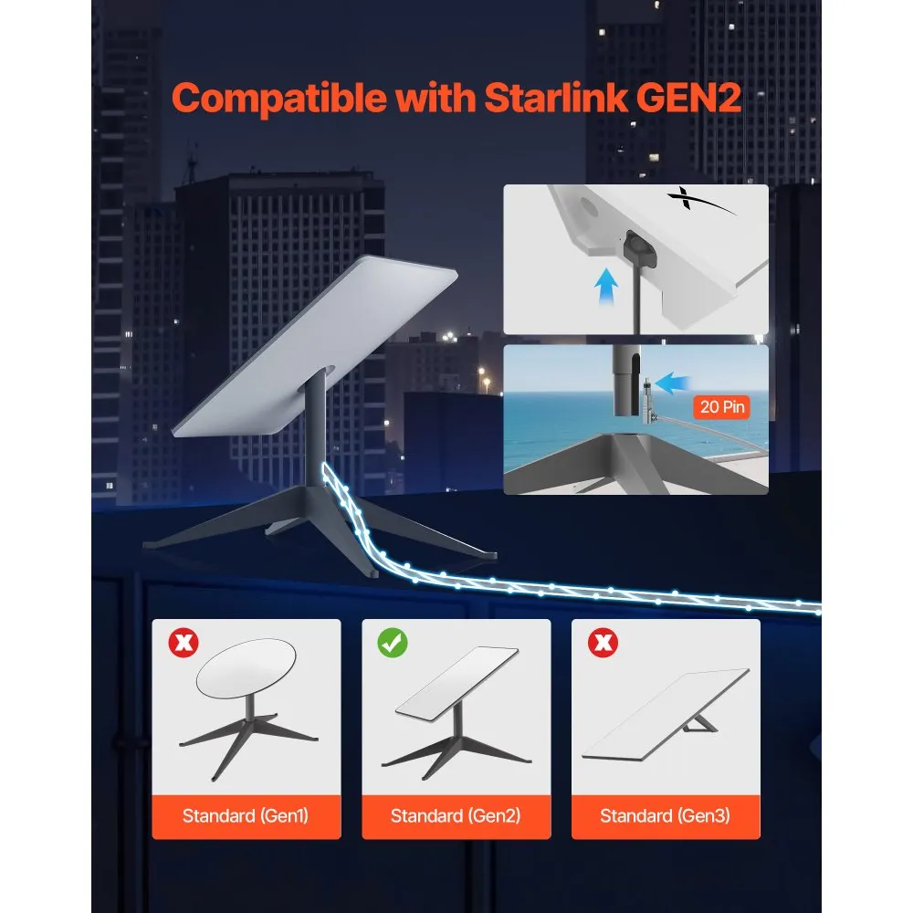 Starlink | Generic Cable for Gen 2 Starlink Kit 75FT / 23M