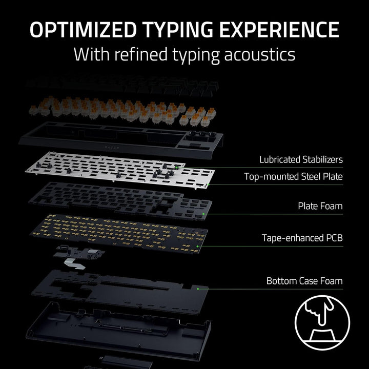 Razer | BlackWidow V4 TKL HyperSpeed Wireless Hot Swappable Gaming Keyboard: Orange Tactile Switches - Black | RZ03-05480200-R3U1