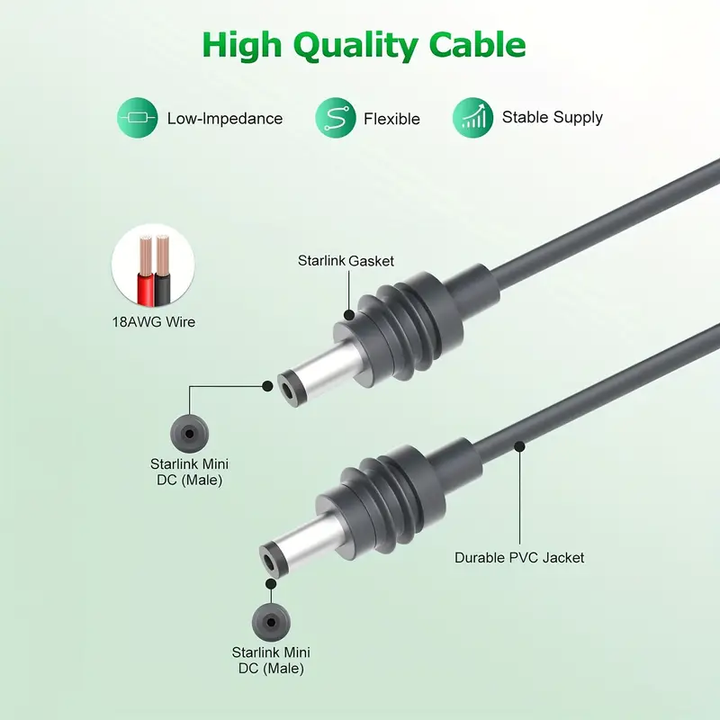 Starlink | Starlink Mini DC Power Cable 15M / 45FT