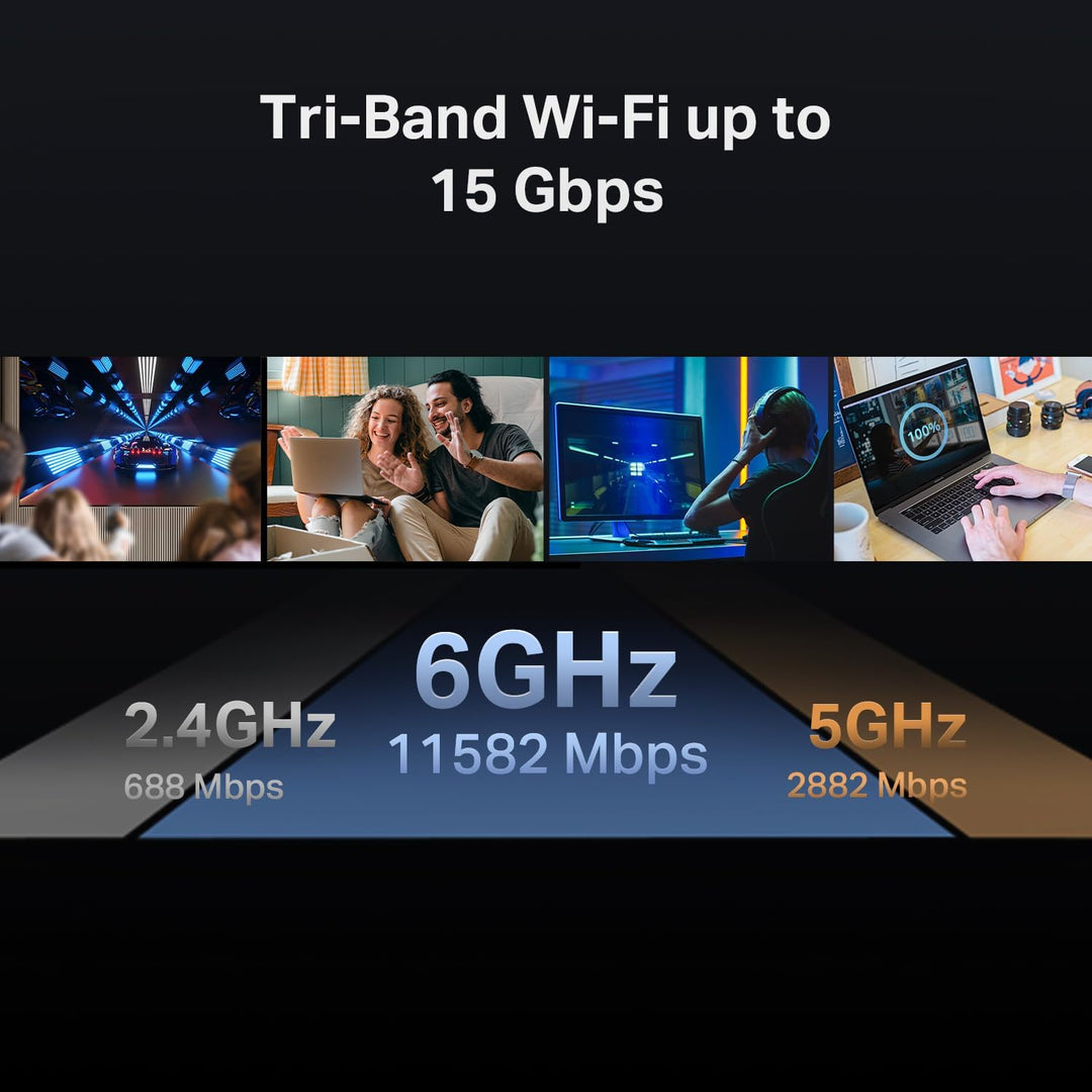 TP-Link | Archer BE15000 Tri-Band Wi-Fi 7 Router | BE15000