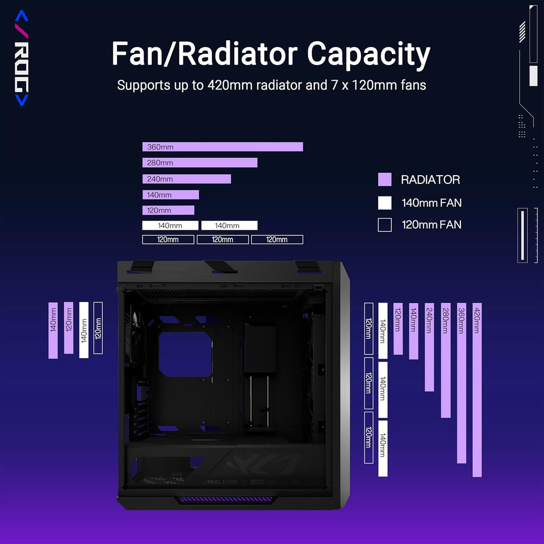 ASUS | ROG Strix Helios GX601S BLACK | ROG STRIX HELIOS II GX601S BLACK