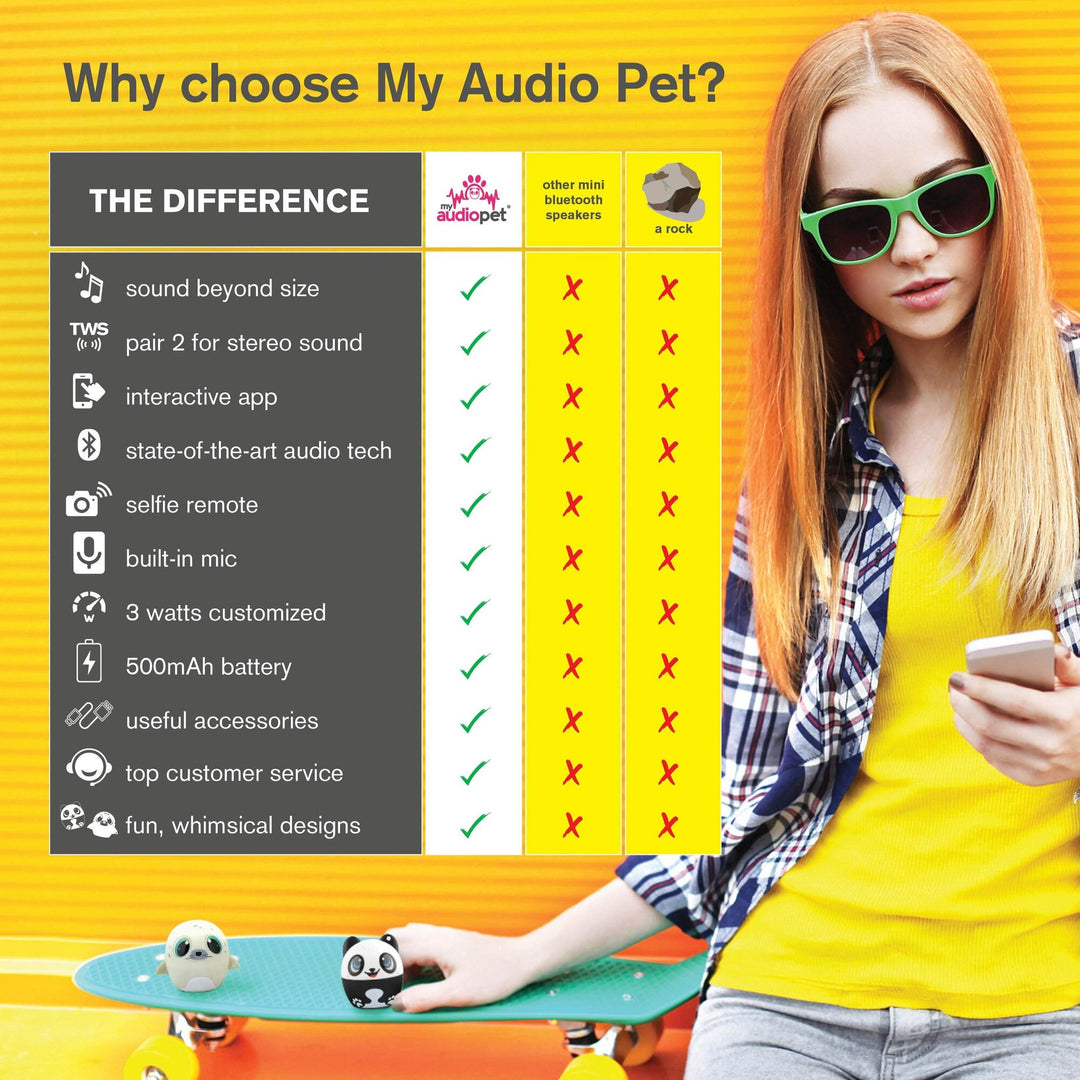 My Audio Pet | Bluetooth Speaker Solo - Magical Melody the Unicorn | Solo-Mag
