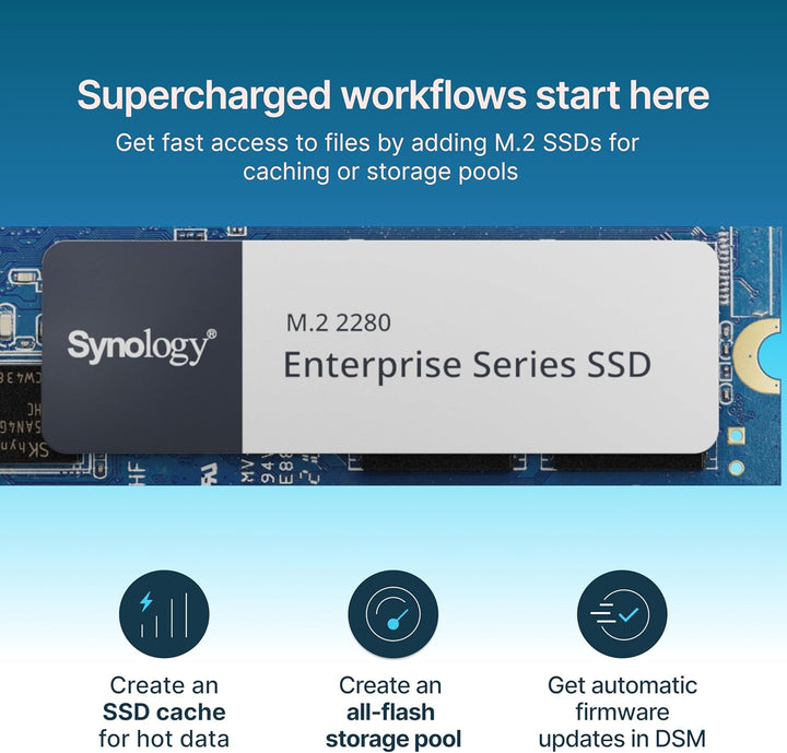 Synology | 4-Bay NAS with Extendable Capacity 4GB RAM | DS925+