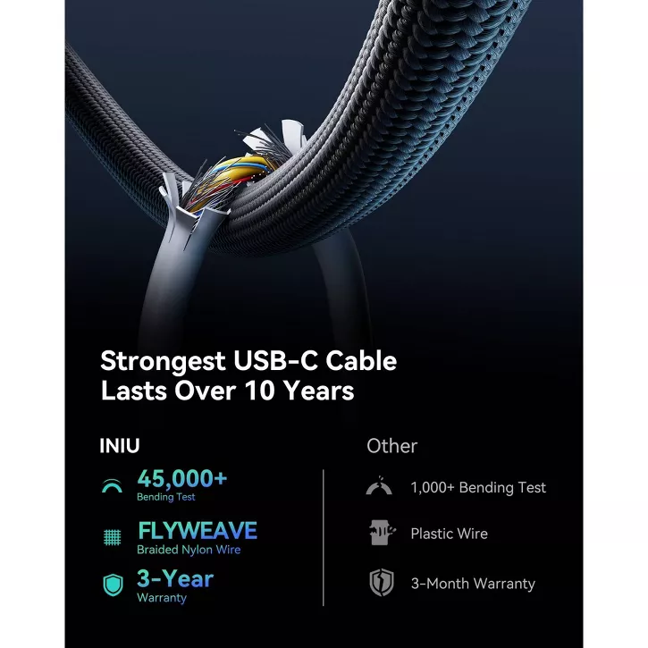 INIU | USB C to USB C Cable 3-pack Fast Charging Cable for iPhone 17/16/15 Samsung Laptops Tablets etc. (3.3/6.6/6.6ft) 60W - Black | C13-3PB