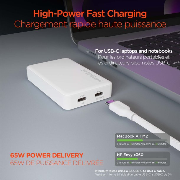 HyperGear | Ultra-Slim Dual Port USB-C Wall Travel Charger w/ Folding Prongs 65W | 16131