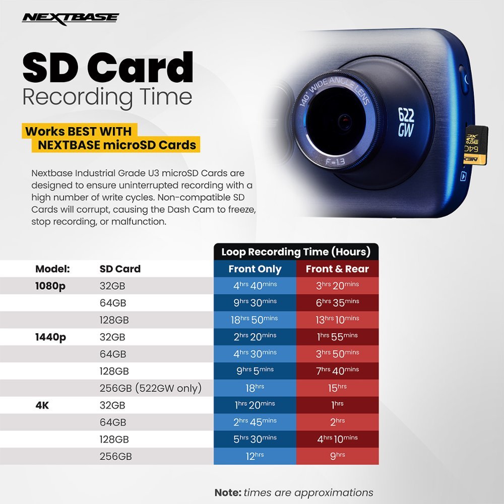 Next Base | 522GW 1440p Dash Cam w/ 3" HD Touch Screen Wi-Fi & Amazon Alexa Built In | NBDVR522GW