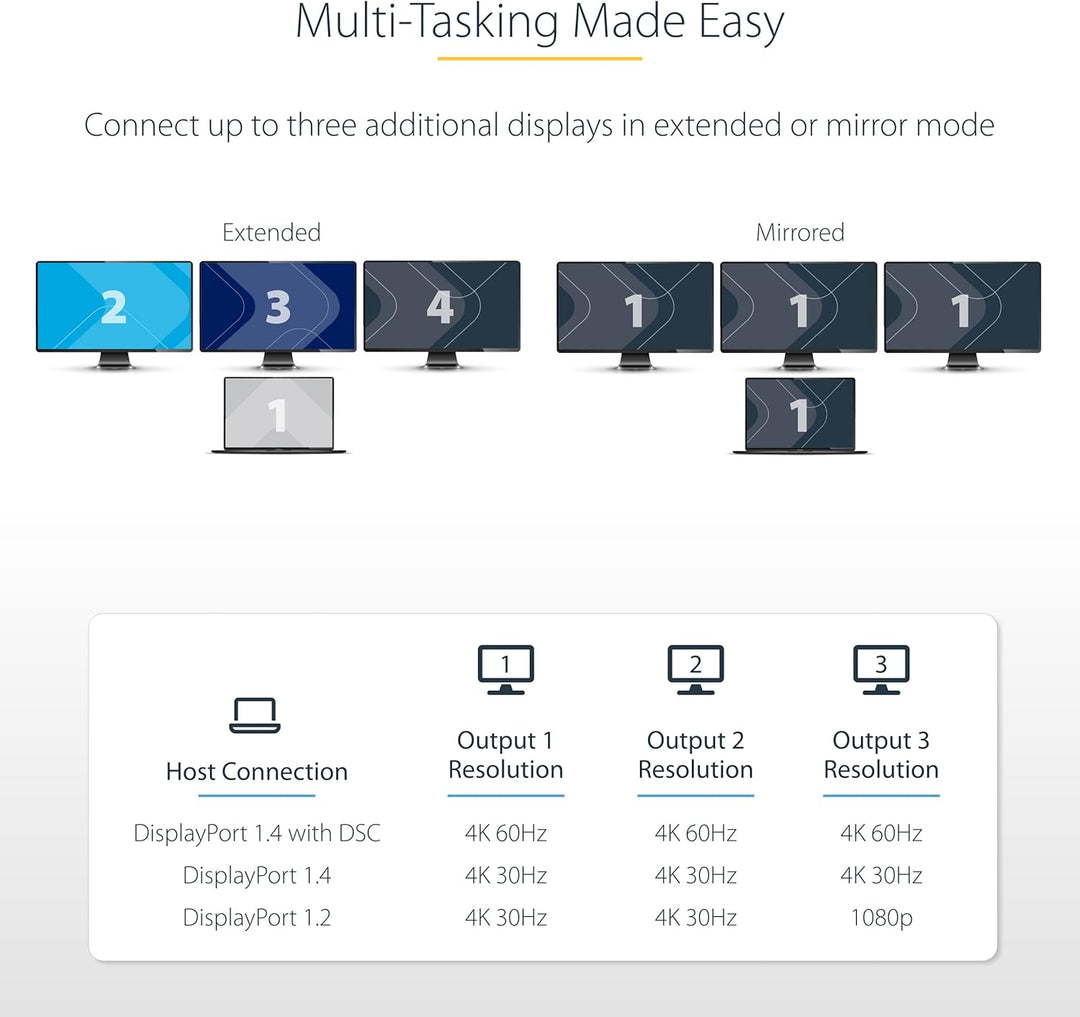 StarTech | USB-C to Triple HDMI MST Hub for 3x 4K 60Hz Displays - Space Gray | MST14CD123HD