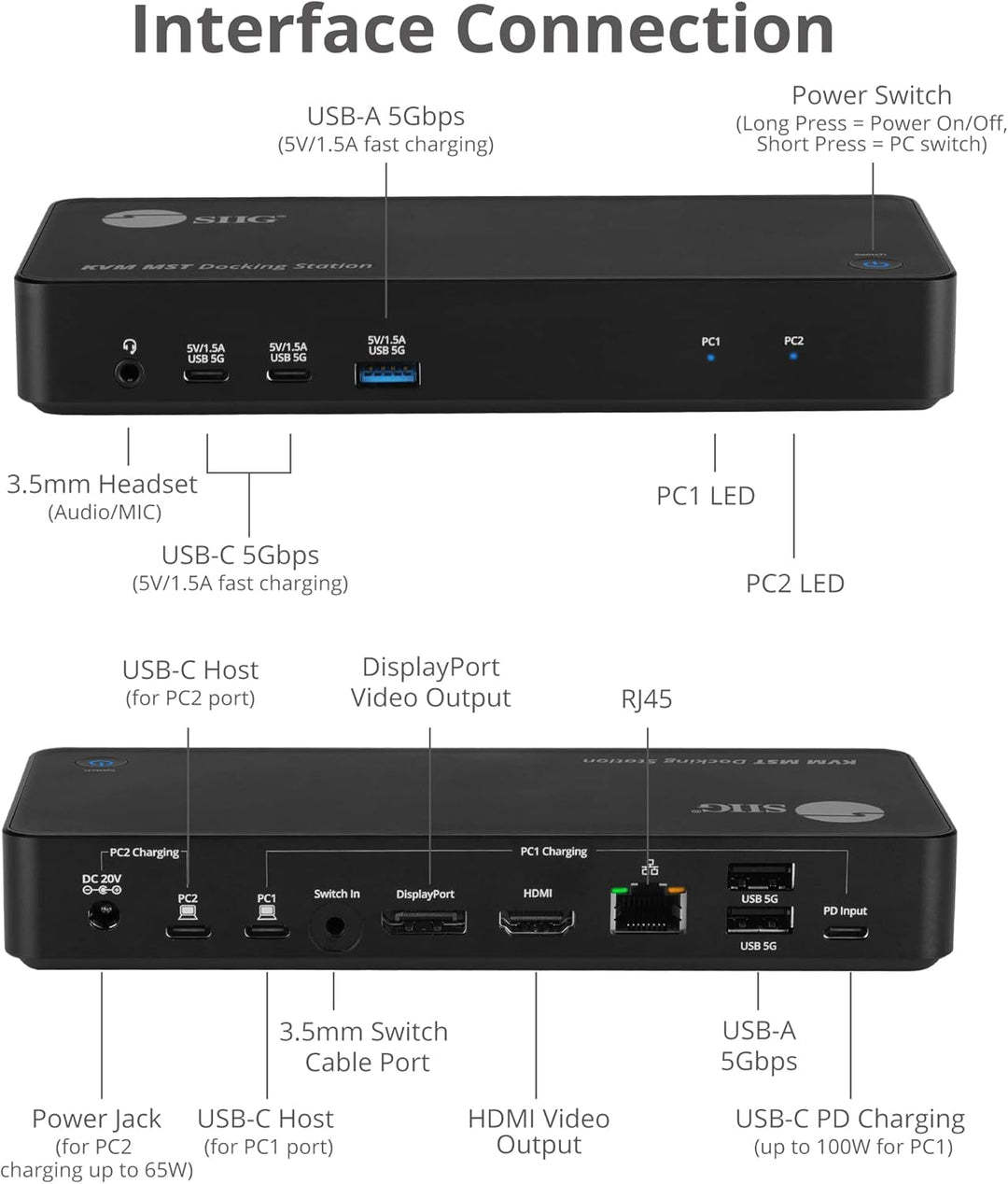 SIIG | AC Dual Host 4K USB-C KVM MST Docking Station w PD Brown Box | CE-DK0111-S1