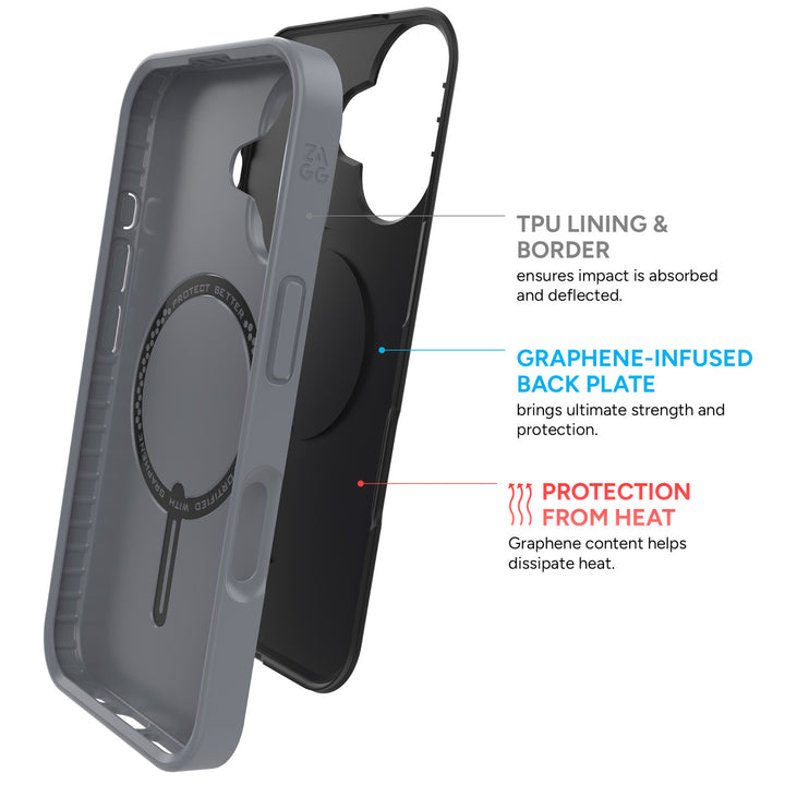 ZAGG | SoHo Graphene Snap Case iPhone 16 - Navy Grey | 15-13401