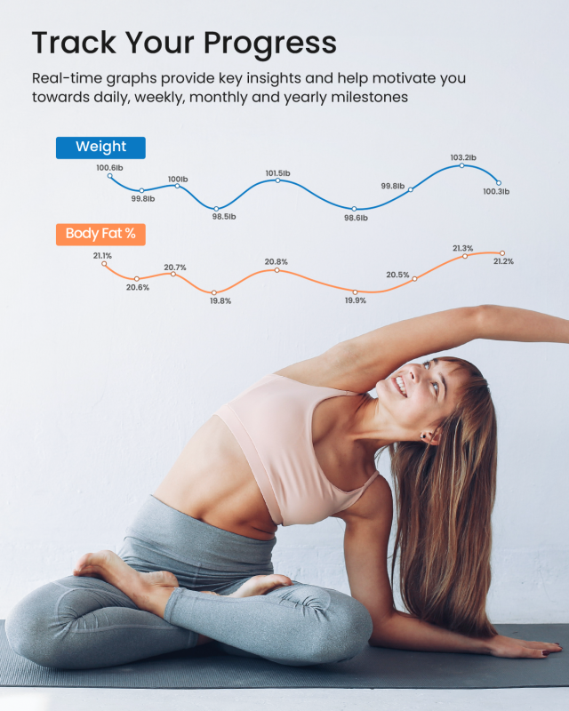 Renpho | Elis 1C Smart Body Scale - White | PCA-R-A033-WH