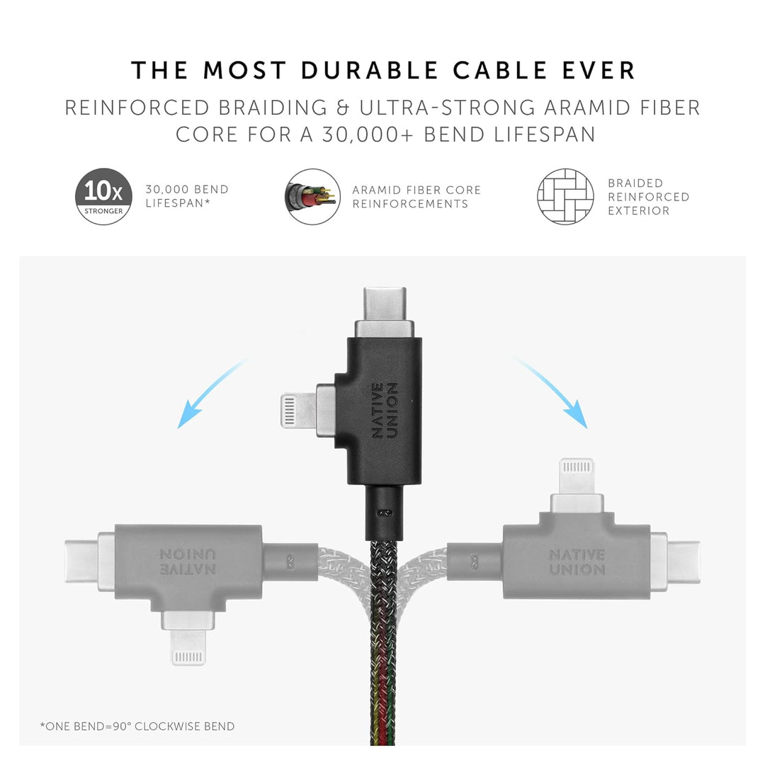 Native Union | Belt Cable Duo Pro Reinforced Braided Charging Cable 8FT 240W – Cosmos | BELT-PROCCL-COS-NP