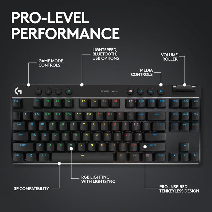 Logitech | G PRO X Tenkeyless Rapid Backlit RGB Magnetic Analog Switches Gaming Keyboard - Black | 920-012127