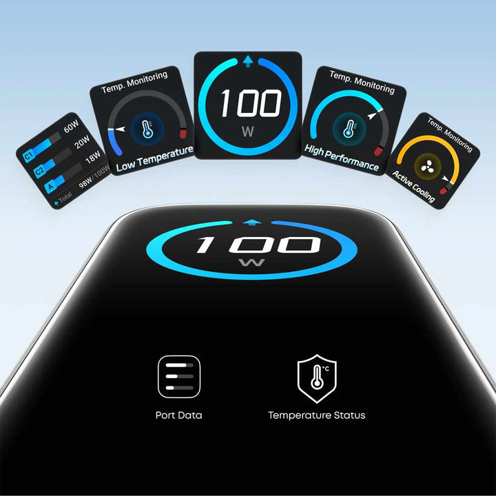 Anker | Wall Charger with Smart Display 3-Port PD GaN USB-C/USB-A 100W - Black | B121BJZ15