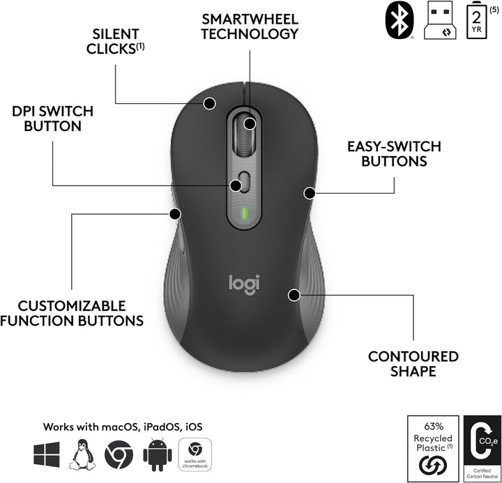 Logitech | Signture Slim Combo MK955 For Business - Black | 920-012427