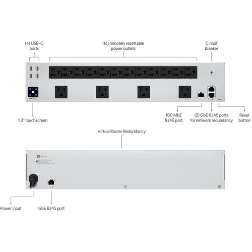 Ubiquiti | 2U Power Distribution Pro 16 Remotely resettable outlets 4 USB-C 1.3" LCD | USP-PDU-Pro