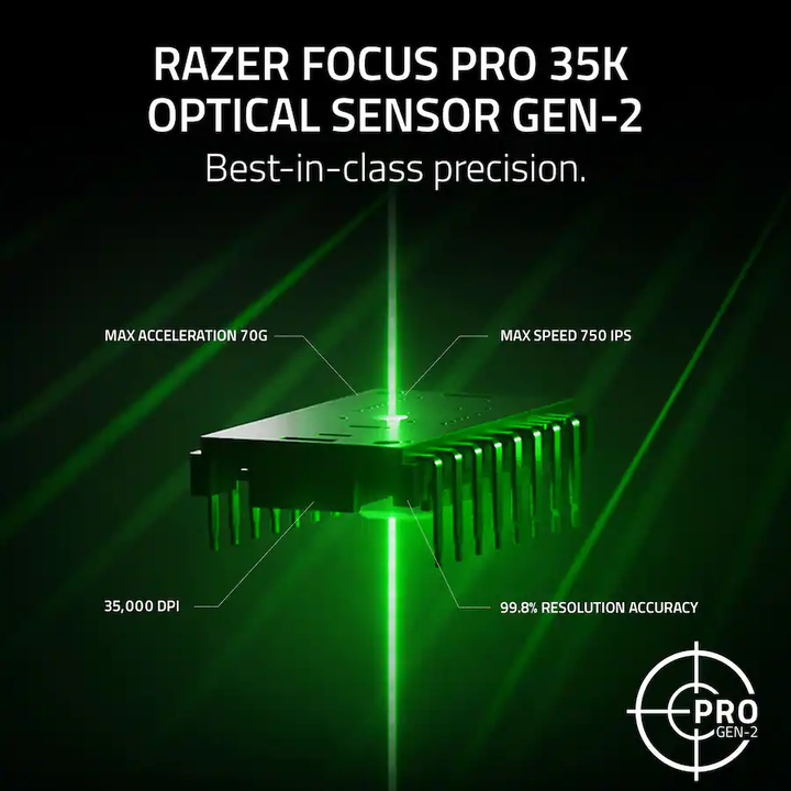 Razer Renewed | Viper V3 Pro Wireless Gaming Mouse - Black | RZ01-05120100-R3UR