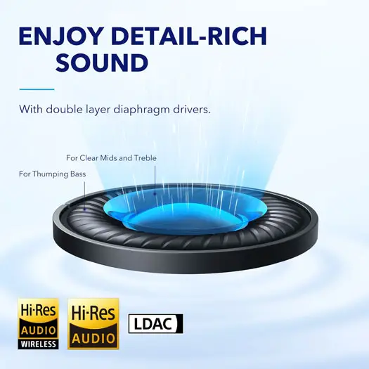 Soundcore by Anker | Space Q45 Over-Ear Noise Cancelling Bluetooth Headphones - Black | A3040Z11-5