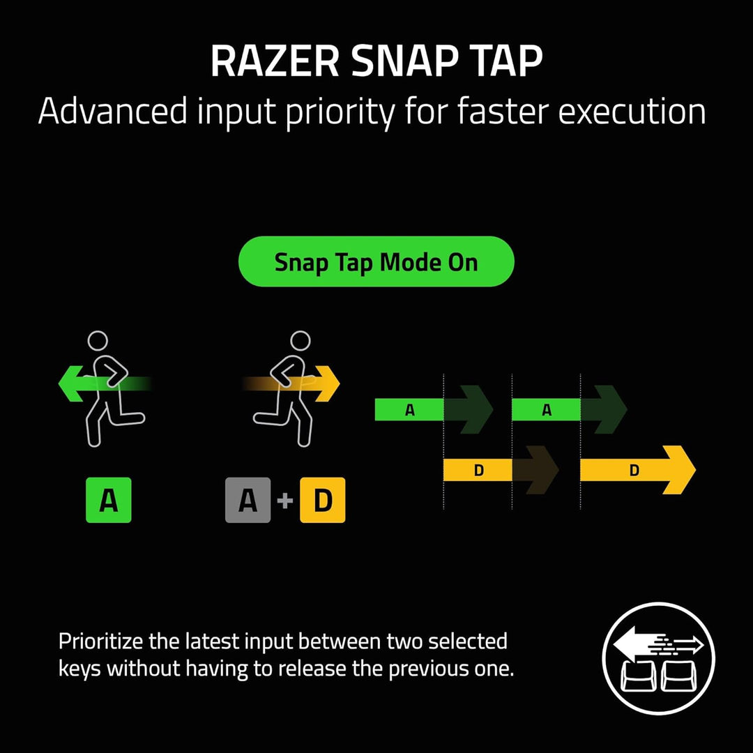 Razer Renewed | BlackWidow V4 X Mechanical Gaming Keyboard - Green Switch | RZ03-04700200-R3UR | 60 DAYS WARRANTY